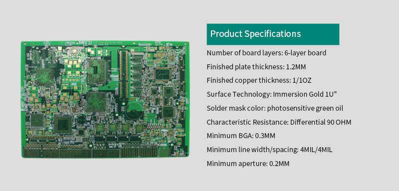 HDI Impedance Board